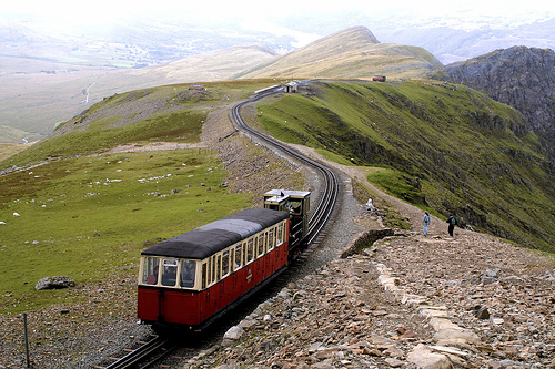 Snowdonia Train