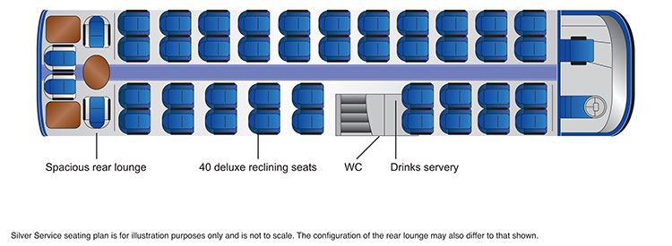 Silver Service Coach plan